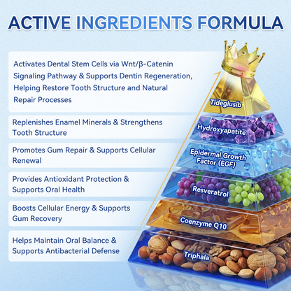 𝑮𝒍𝒊𝒎𝒎𝒆𝒓𝒍𝒚® 🦷 Tideglusib Fast‑Dissolving Tooth & Gum Repair Oral Strips🎋(Supports tooth repair and helps relieve gum discomfort and other common oral concerns)