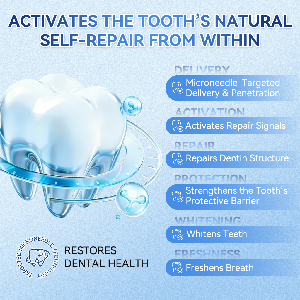 𝑮𝒍𝒊𝒎𝒎𝒆𝒓𝒍𝒚® 🦷 Tideglusib Fast‑Dissolving Tooth & Gum Repair Oral Strips🎋(Supports tooth repair and helps relieve gum discomfort and other common oral concerns)