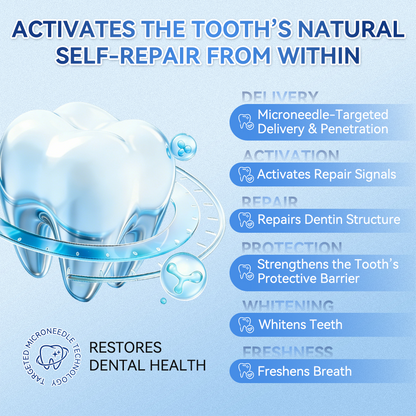 𝑮𝒍𝒊𝒎𝒎𝒆𝒓𝒍𝒚® 🦷 Tideglusib Fast‑Dissolving Tooth & Gum Repair Oral Strips🎋(Supports tooth repair and helps relieve gum discomfort and other common oral concerns)